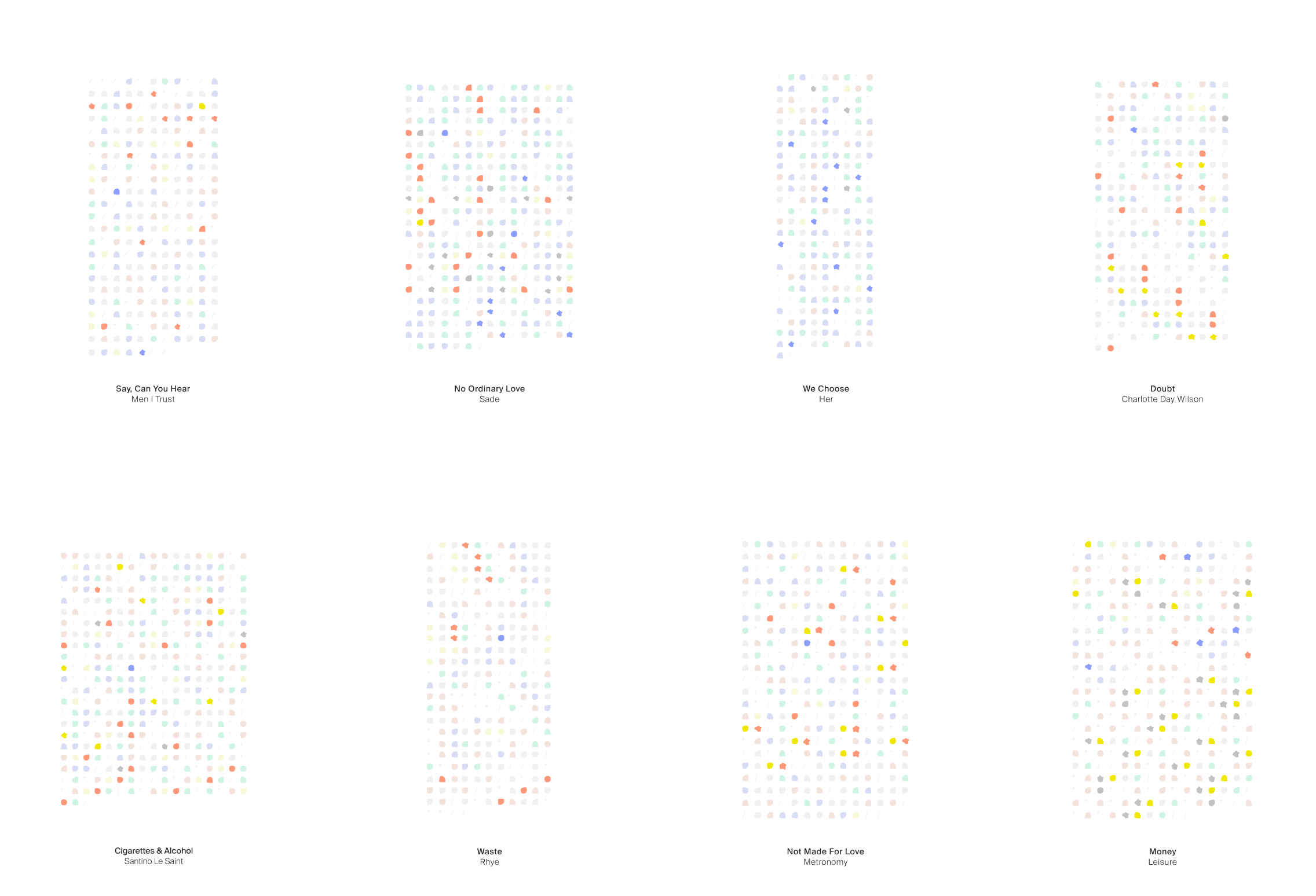 A set of visualizations of multiple songs: 'Say, Can You Hear' by Men I Trust, 'No Ordinary Love' by Sade, 'We Choose' by Her, 'Doubt' by Charlotte Day Wilson, 'Please, Please, Please, Let Me get What I Want' by The Smiths, 'Waste by Rhye, 'Not Made For Love' by Metronomy and 'Money' by Leisure